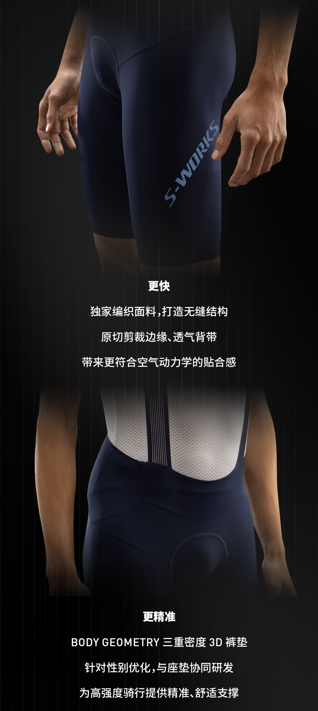 [2025-07-25]生于竞赛全新SWorks骑行服