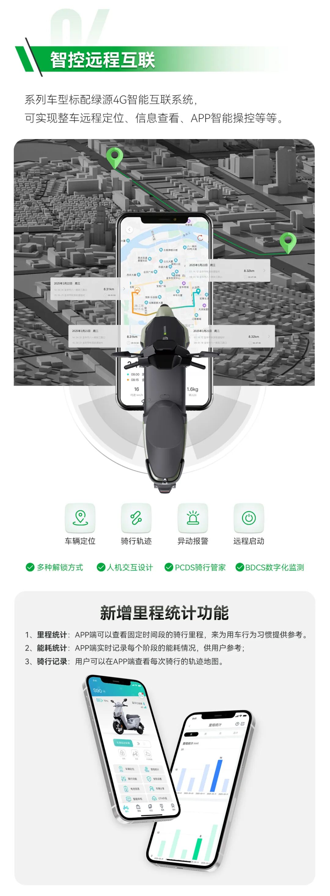 电控王者再进化2025智能领航新纪元