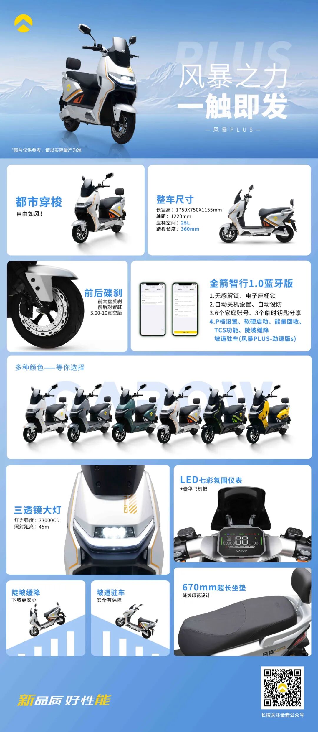 [2025-10-10]风暴𝙋𝙇𝙐𝙎I新品推荐