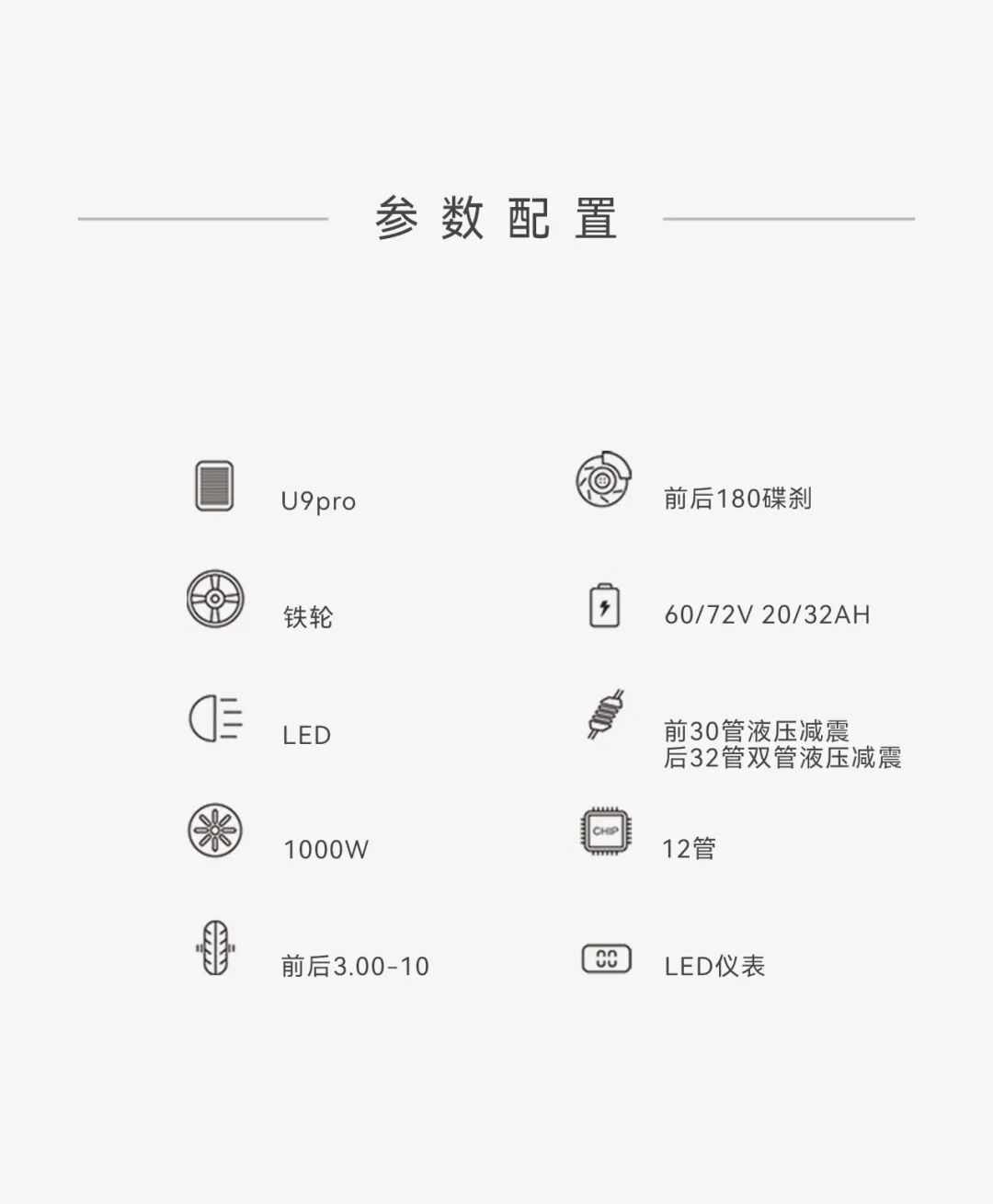 [2025-09-28]U9Pro劲燃时刻力贯全场