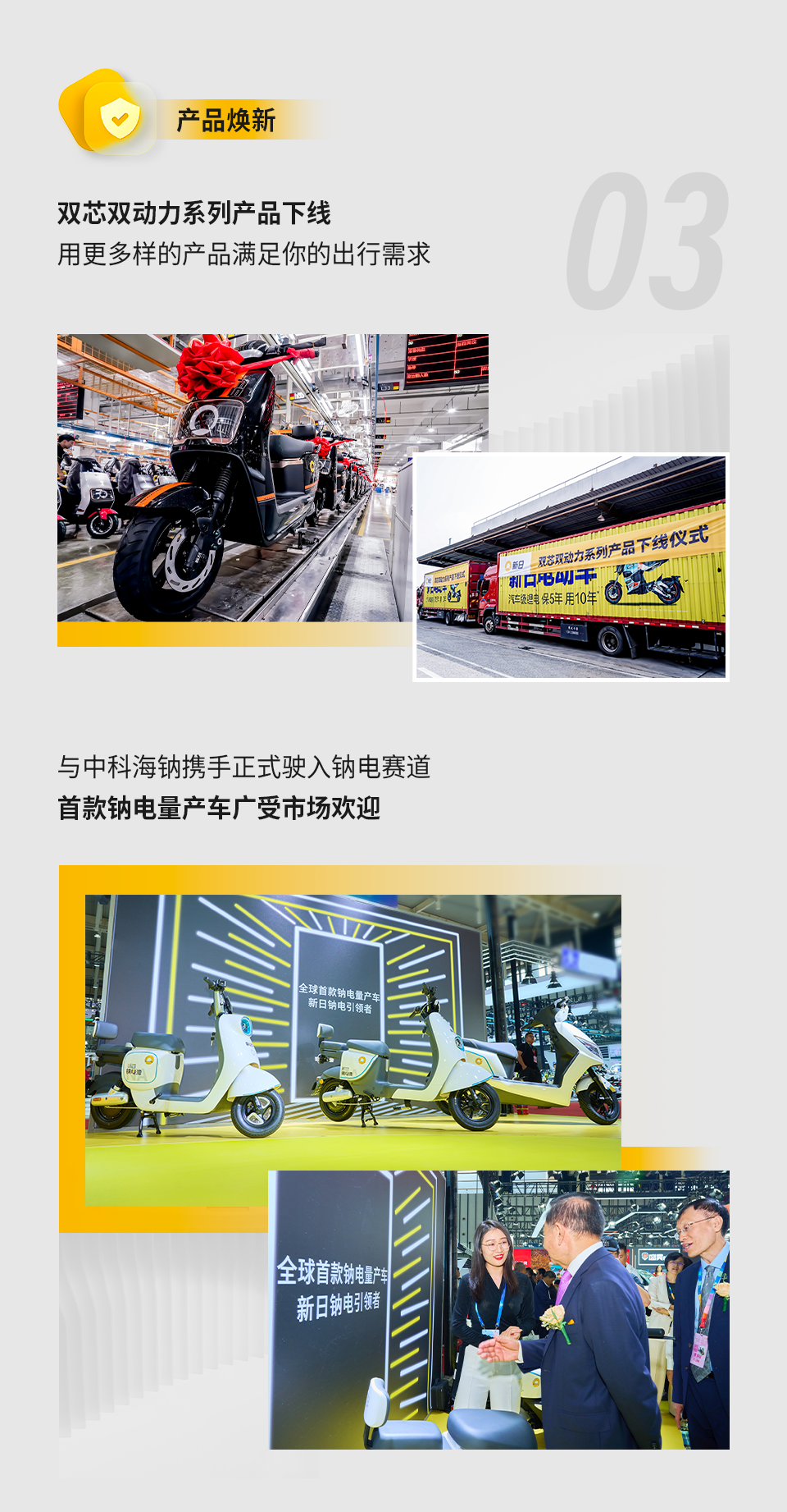 请查收你的2023骑行报告