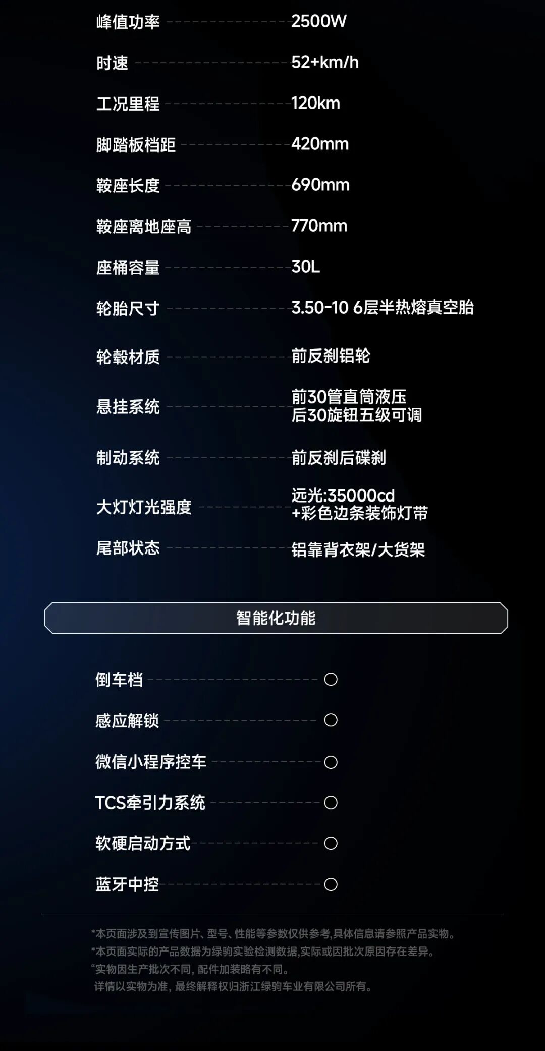[2025-11-11]绿驹N1智能无感全能出行