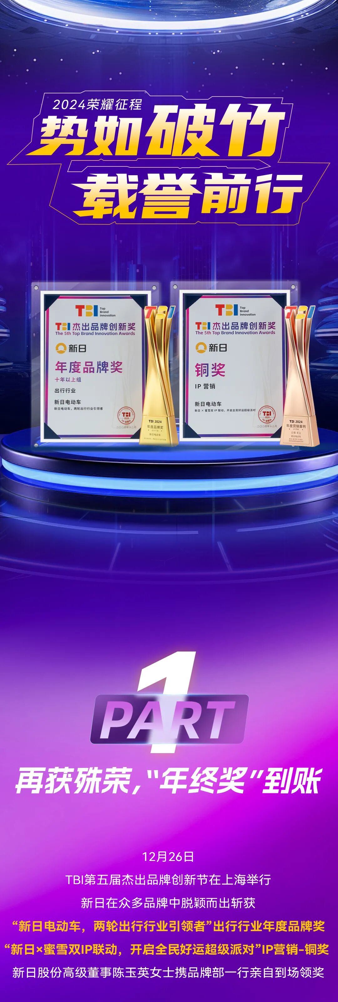 [2024-12-27]荣耀加冕新日年终奖到账