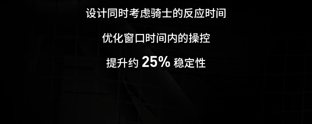 [2025-06-27]前高后低制霸全场全新RovalRapide轮组