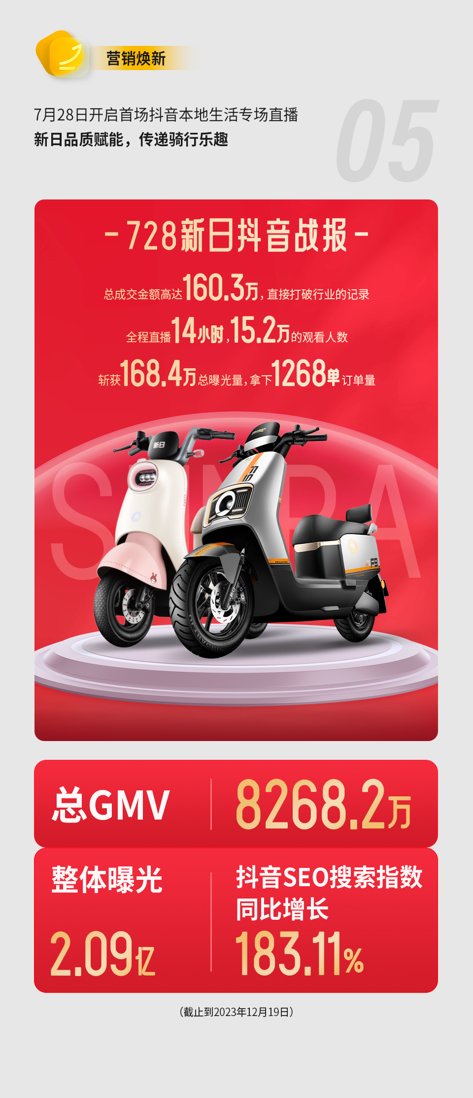 请查收你的2023骑行报告