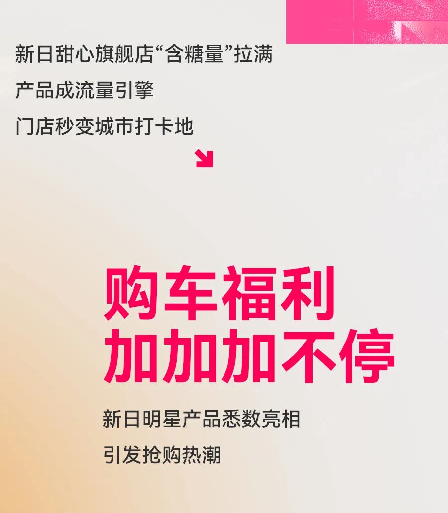 [2025-05-16]热力全开新日60店齐开耀淮安