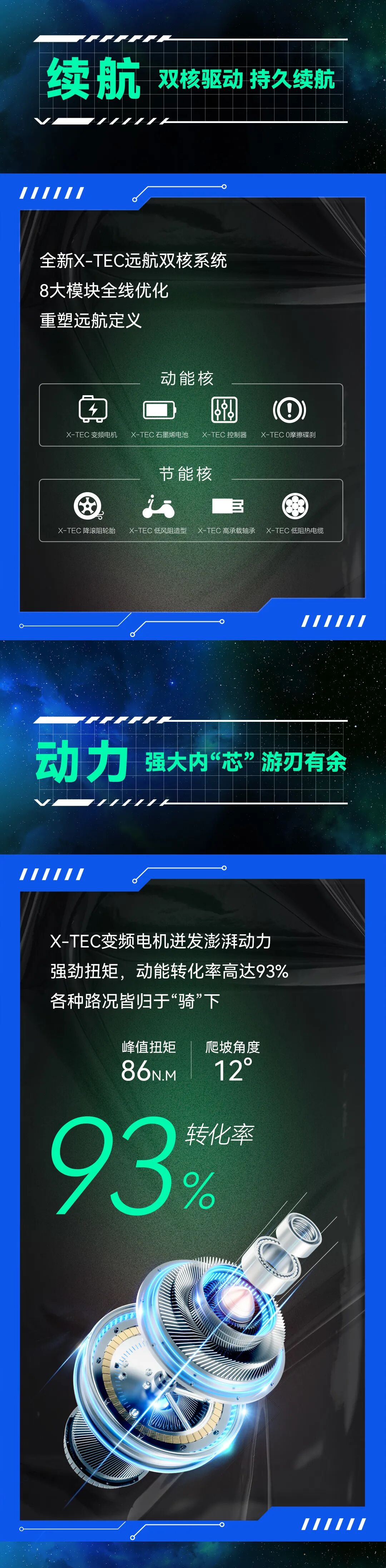 揭秘六边形全能王者