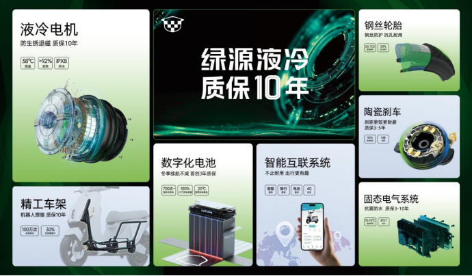 绿源多系列新国标电动自行车发布以技术创新引领行业高质量发展
