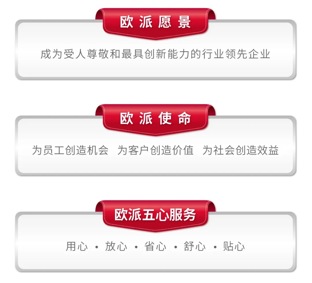 2024全新的出行方式从欧派开始