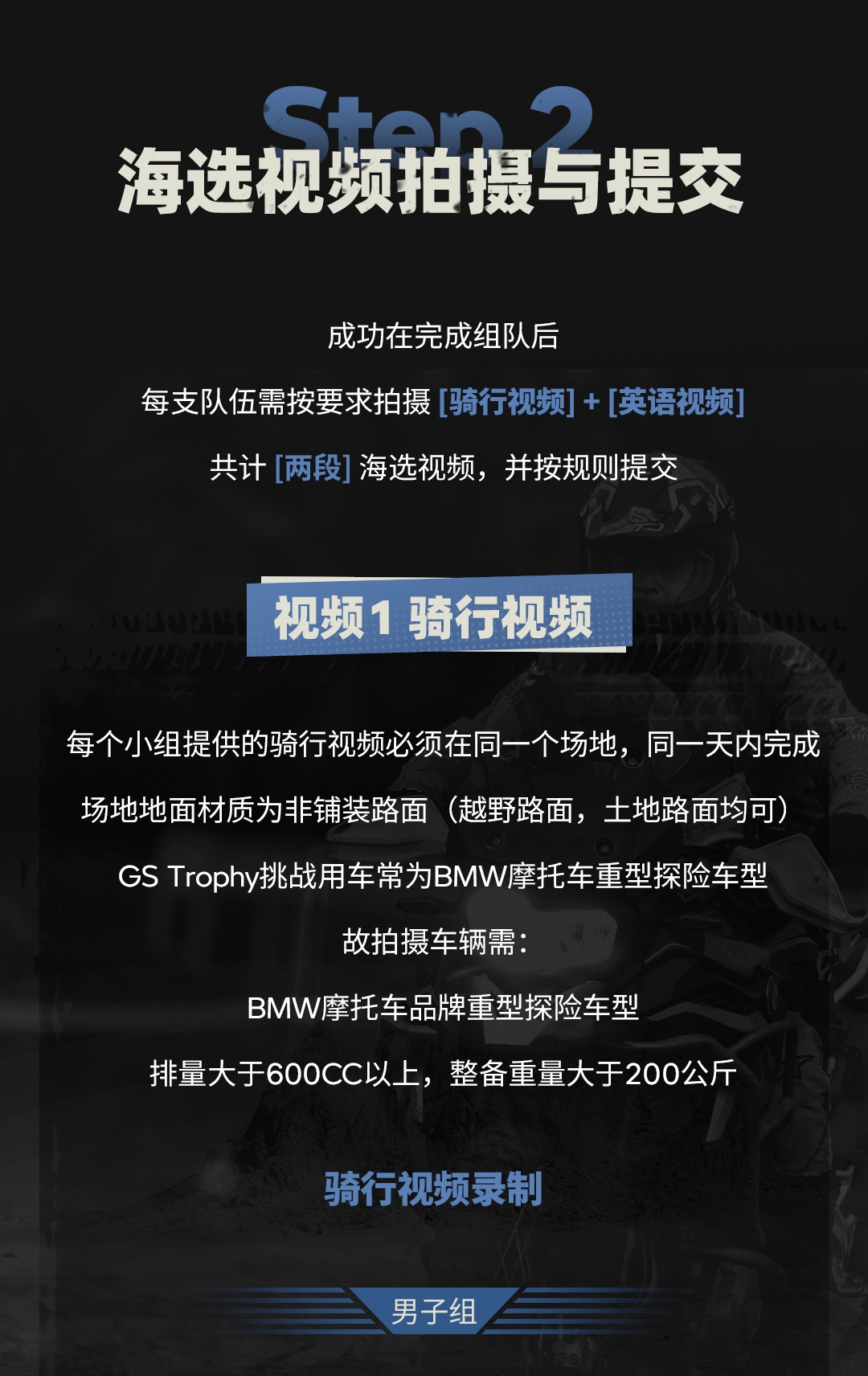 [2025-03-31]GSTrophy2026中国区选拔营海选正式开启