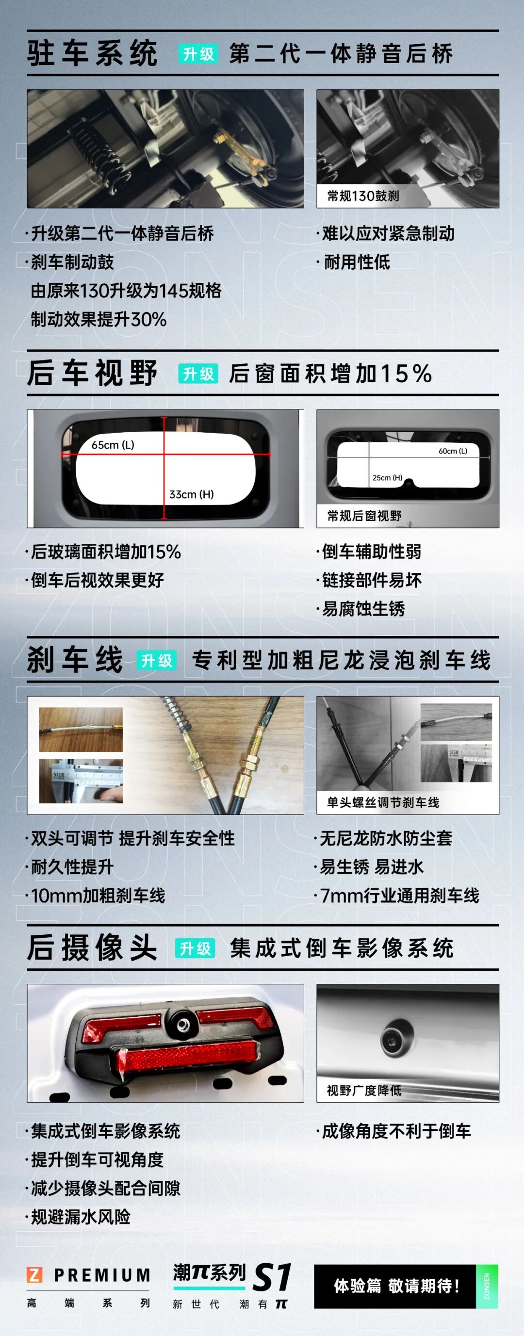 宗申潮πS1安全是最大的豪华