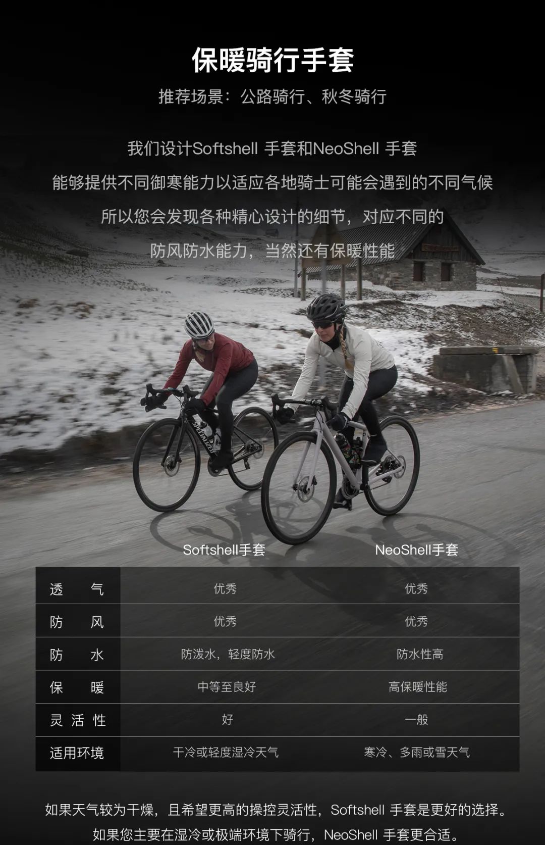 [2025-04-23]骑行手套掌控舒适与安全