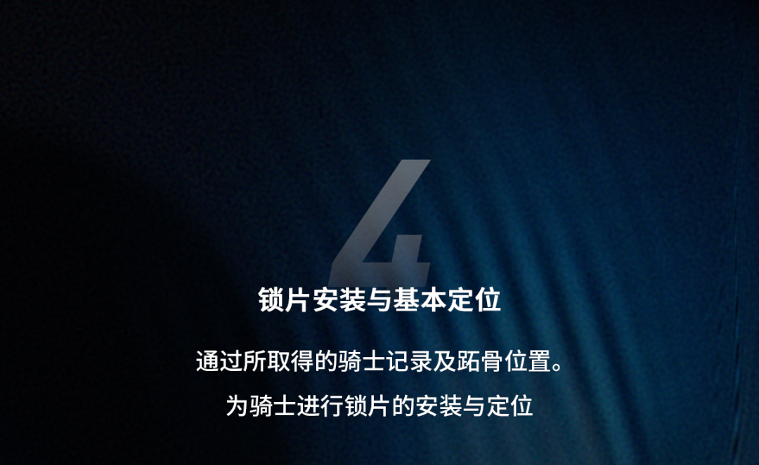 [2025-05-22]服务升级SIZING20助你快乐骑行