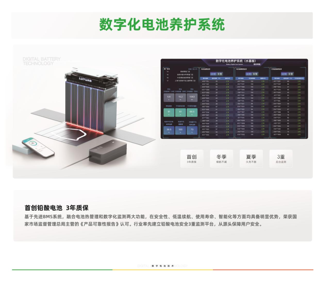 绿源智能超续航系列产品华南展首发电池保三年