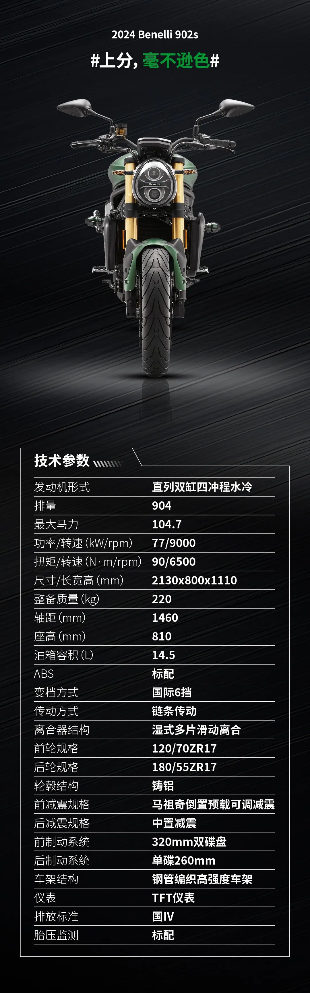 398002024Benelli902s上市