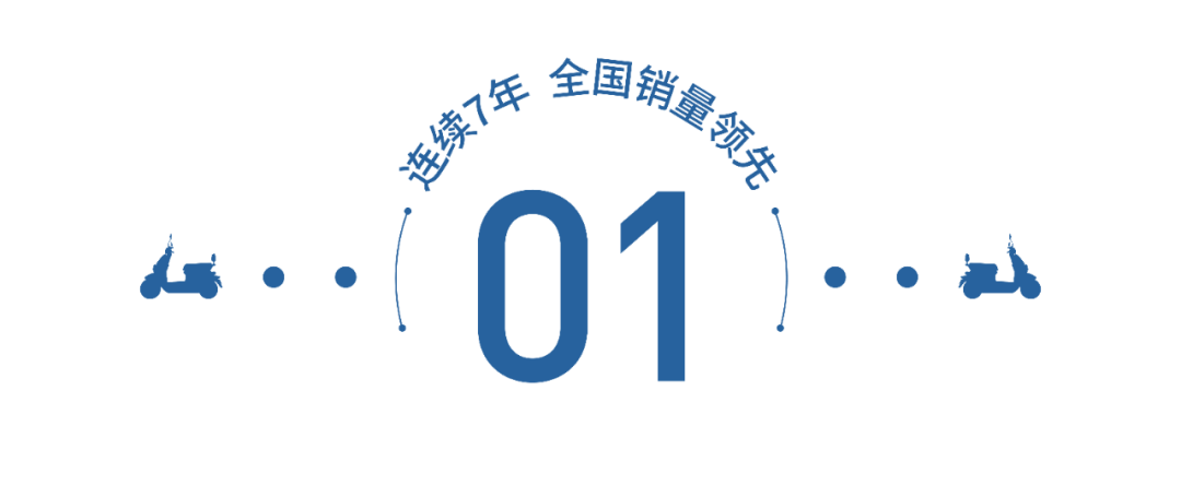 新品售罄秘术大曝光