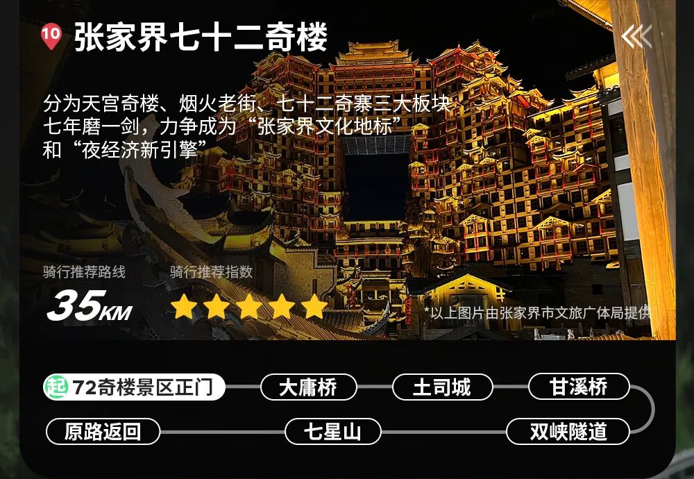 [2023-04-23]火速收藏这份宝马摩托车文化节全攻略