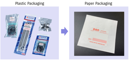 [2022-10-19]铃木船外机青岛环保试驾会完美收官