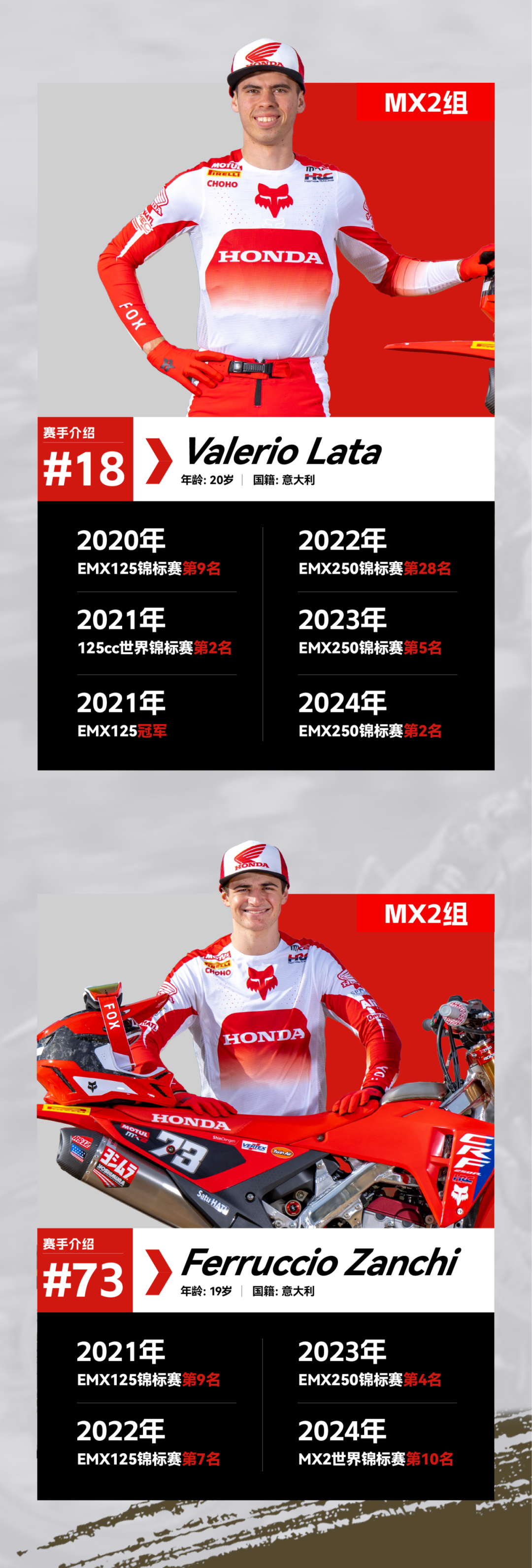 [2025-08-05]MXGP上海站再燃共赴现场为Honda车队激情呐喊