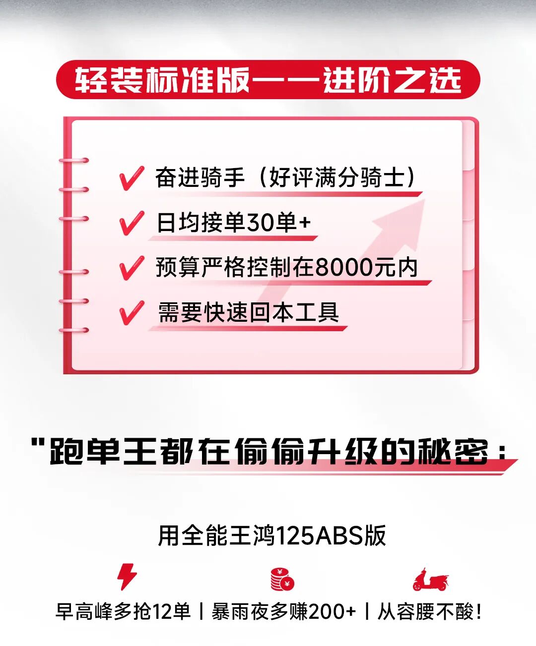 [2025-03-21]单王的秘密武器鸿125