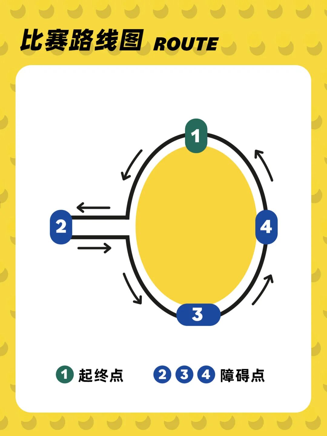 [2024-08-30]BWCC2024怎么玩答疑QampA