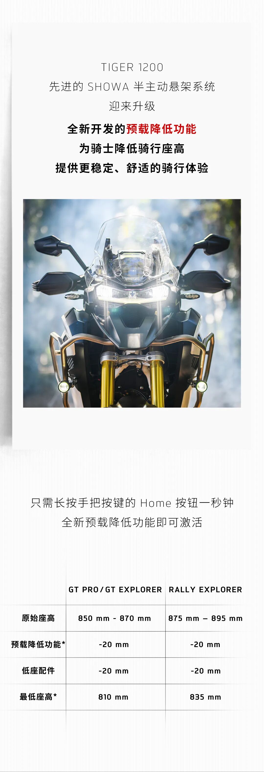 [2023-09-22]TIGER1200功能升级骑行座高降低