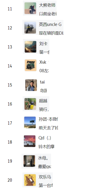 [2024-06-19]铃木骑迹Vol3我与VSTROM650的大龙湖之旅