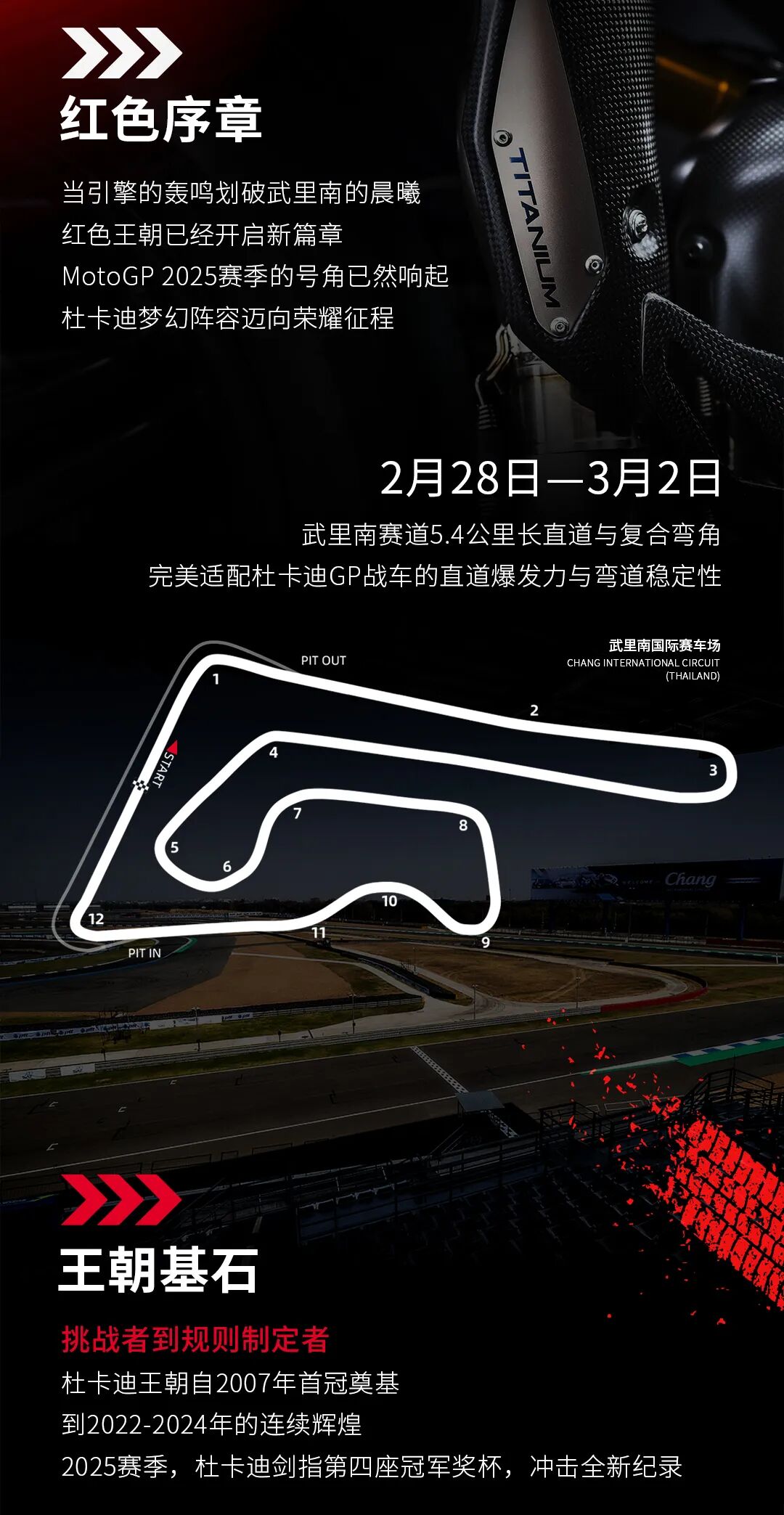 [2025-02-28]ForzaDucati意马当先荣耀启程