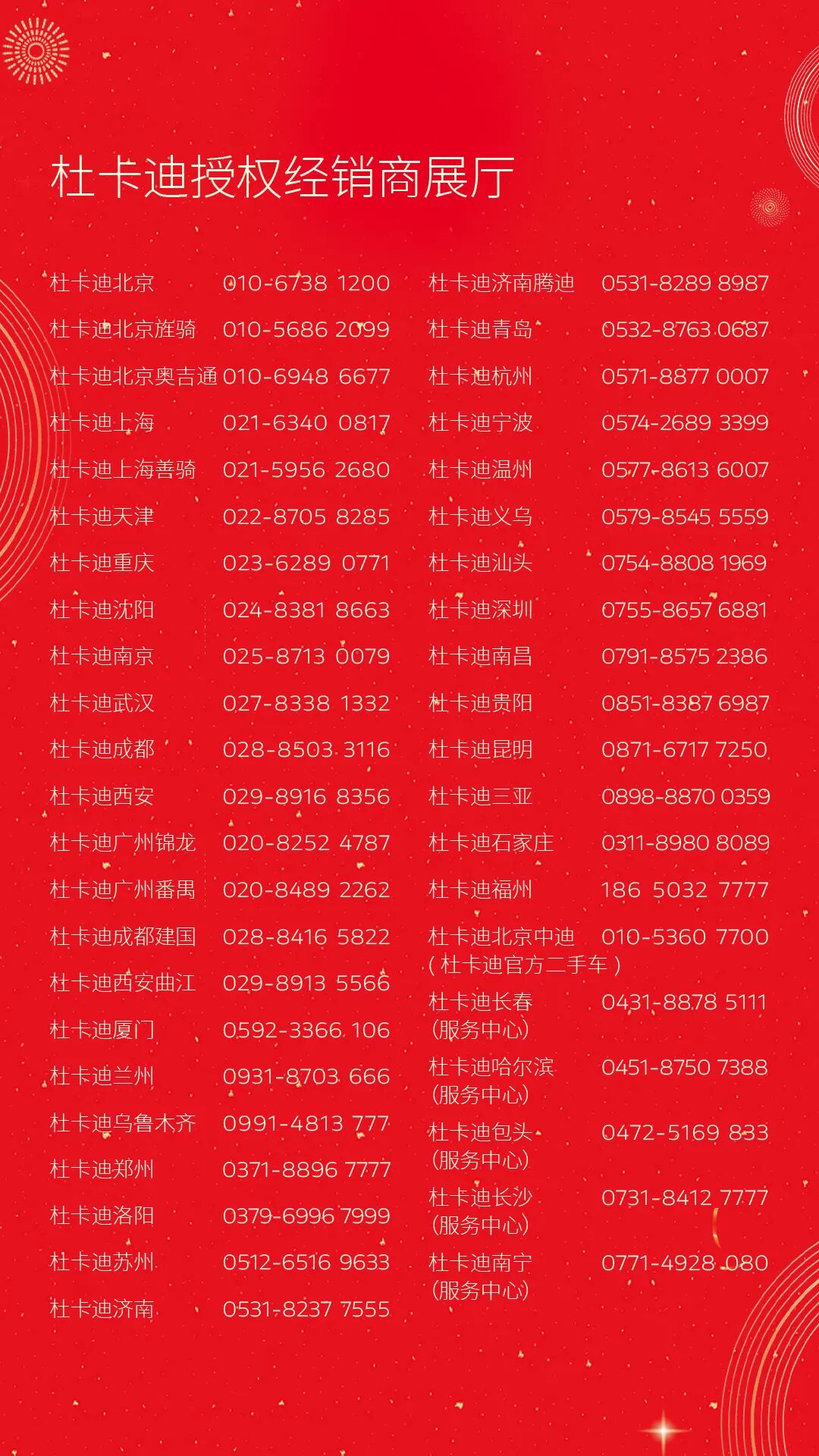 [2025-01-01]Ciao2025