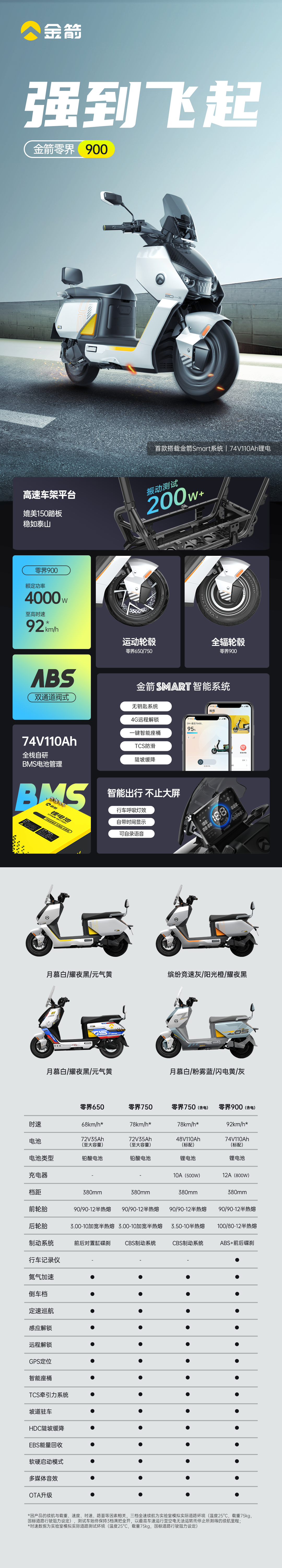 [2025-05-24]零界强到飞起