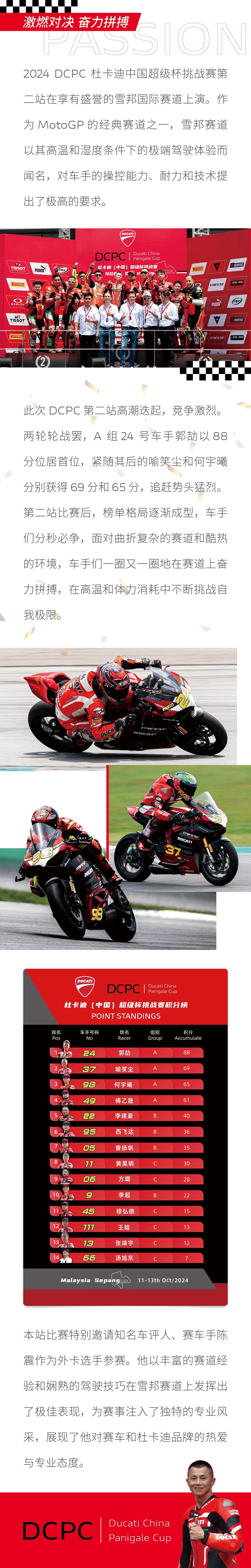 [2024-10-31]竞速巅峰圆梦雪邦