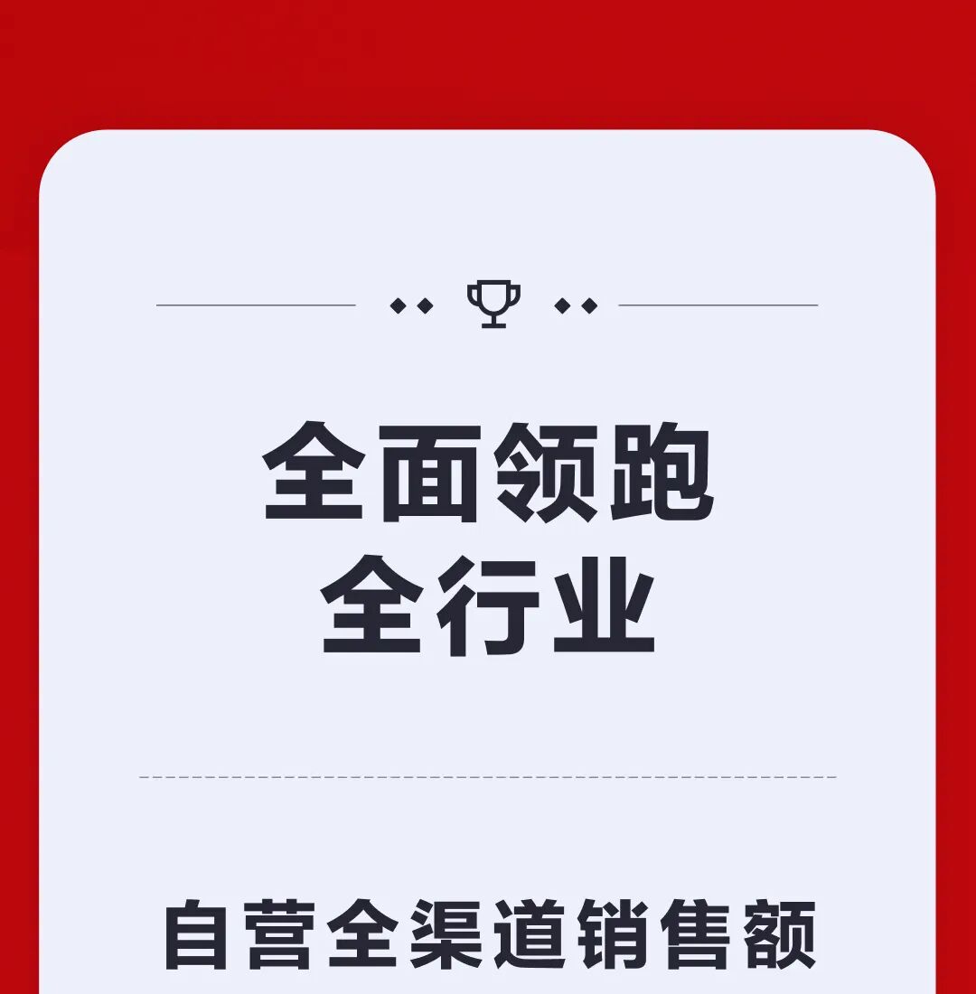 [2023-11-12]全面领跑九号公司2023双11终极战报出炉