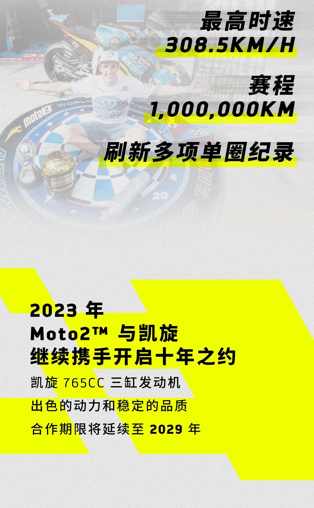 [2024-07-11]凯旋续约Moto2零息GET765