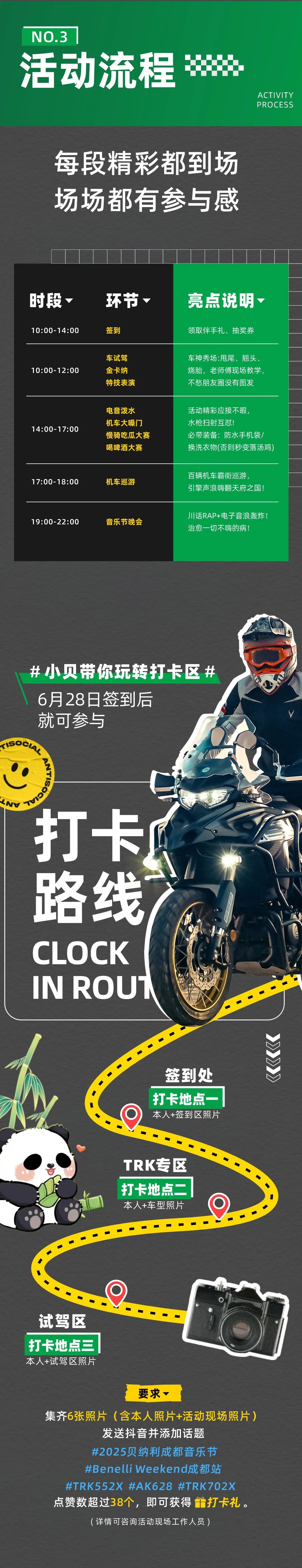 2025BenelliWeekend成都站保姆级游玩攻略指南赶紧马住