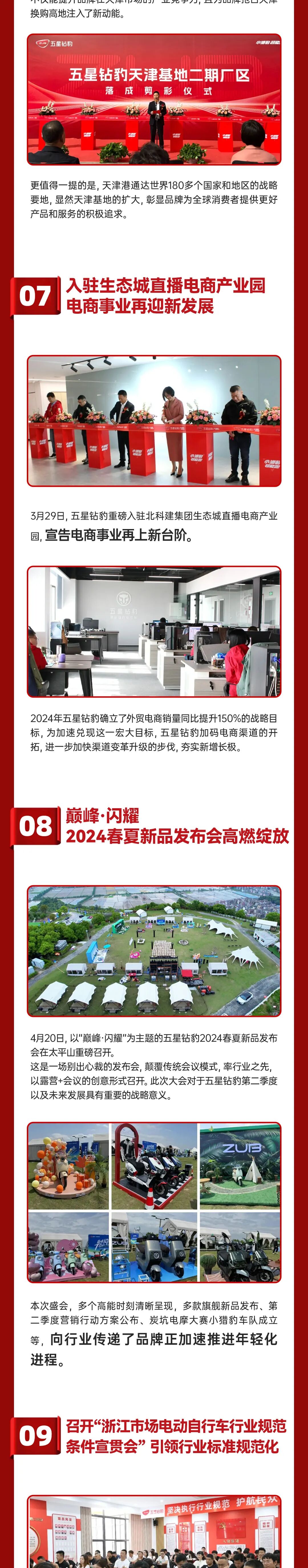 五星钻豹15月10大闪耀时刻回顾