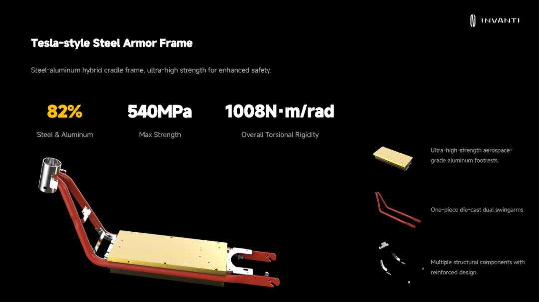 英凡蒂新品滑板车发布G11PRO引领市场革新