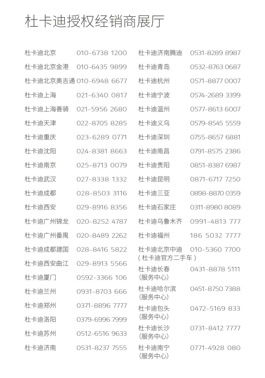 [2024-11-08]2024杜卡迪DRERacetrackAcademy上海站圆满收官