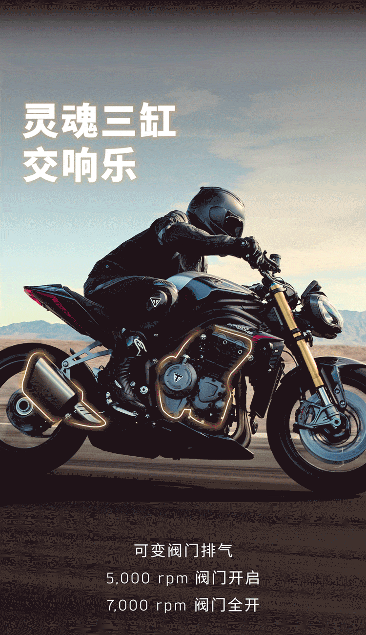 [2025-05-16]全新SpeedTriple1200RS英式暴力美学巅峰之作