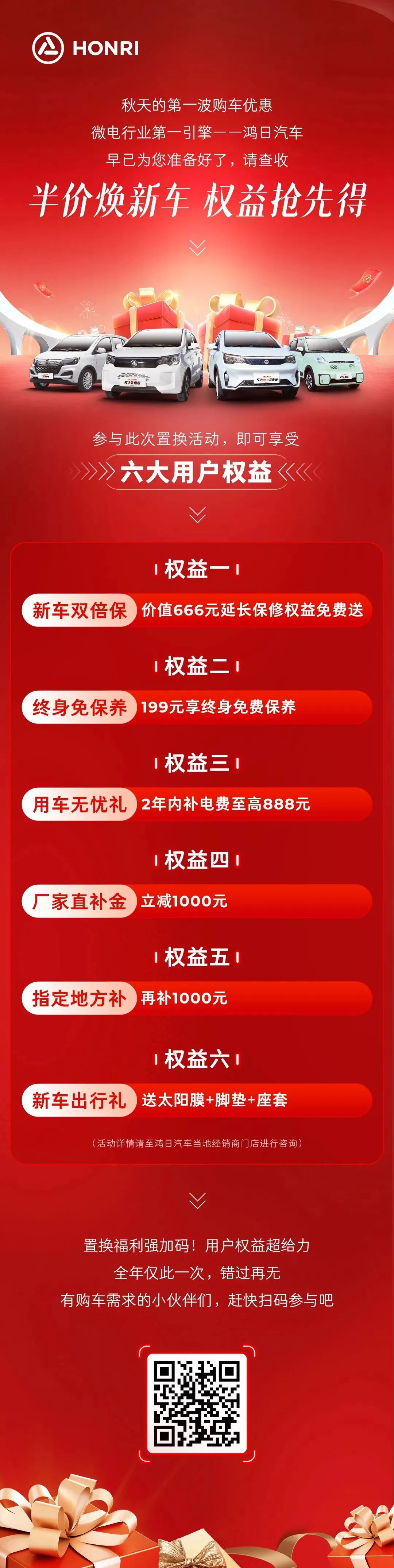 鸿日泡泡糖首台量产车正式下线开启微车全新里程碑