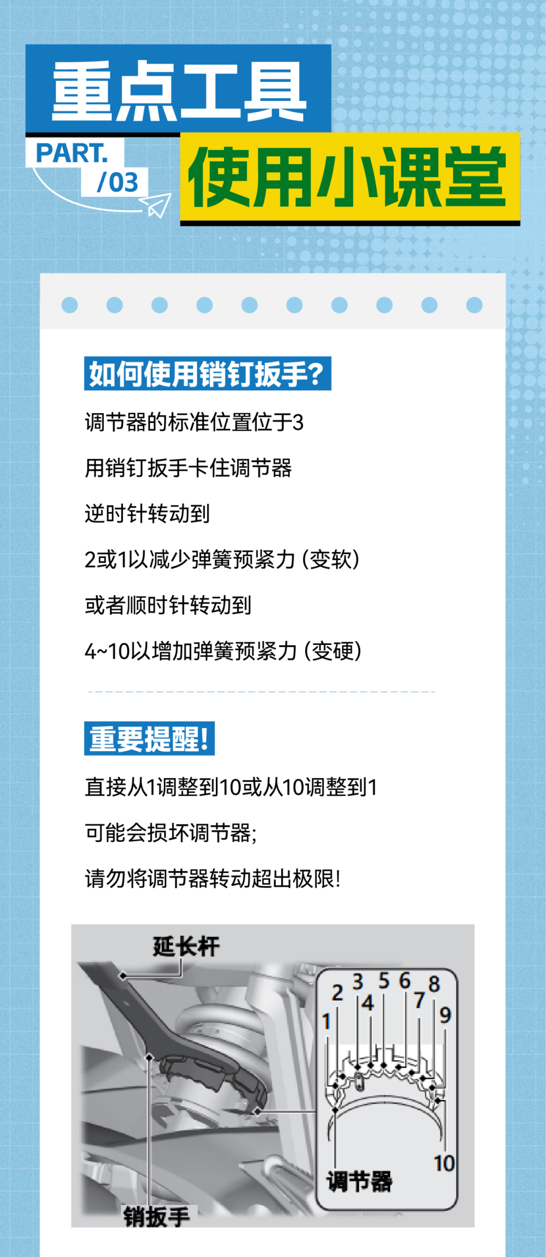 [2025-08-06]骑行路上的百宝袋揭秘你车里的随车工具包