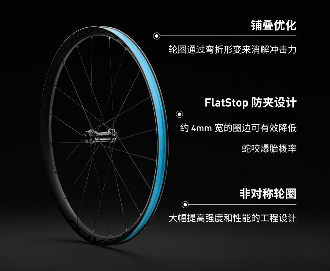 [2025-03-12]为赛场磨利器开春装备上新