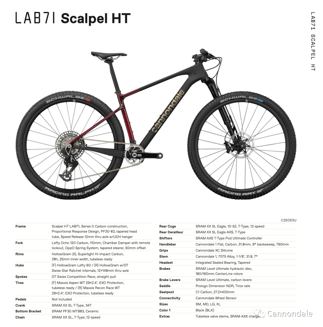 LAB71Scalpel