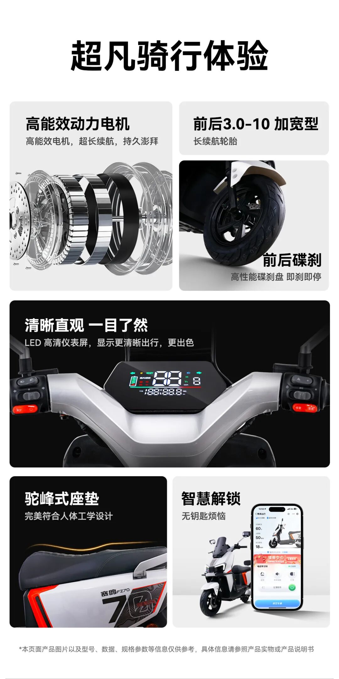 [2025-05-27]FZ70战驰锋芒藏不住