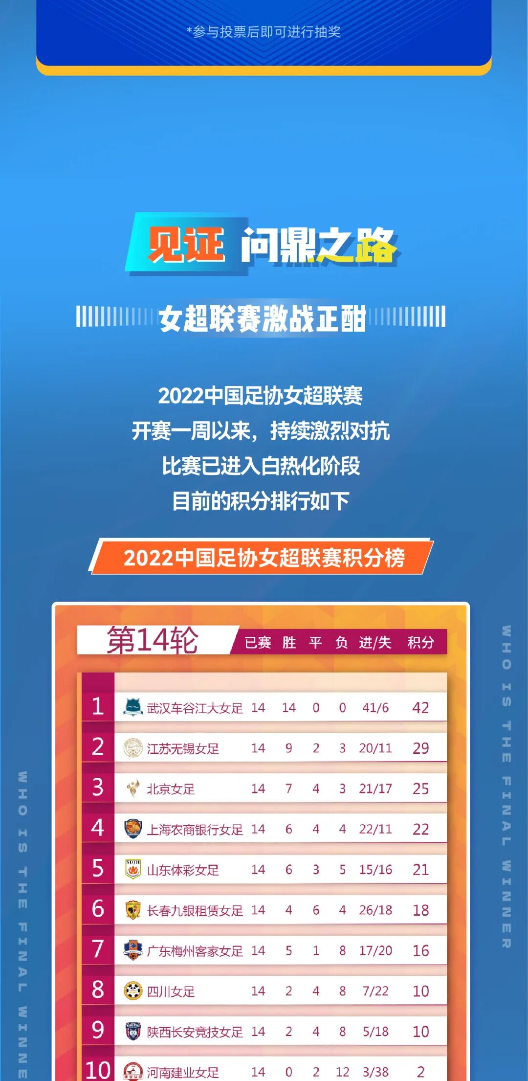 互动有奖爱TA就投TA