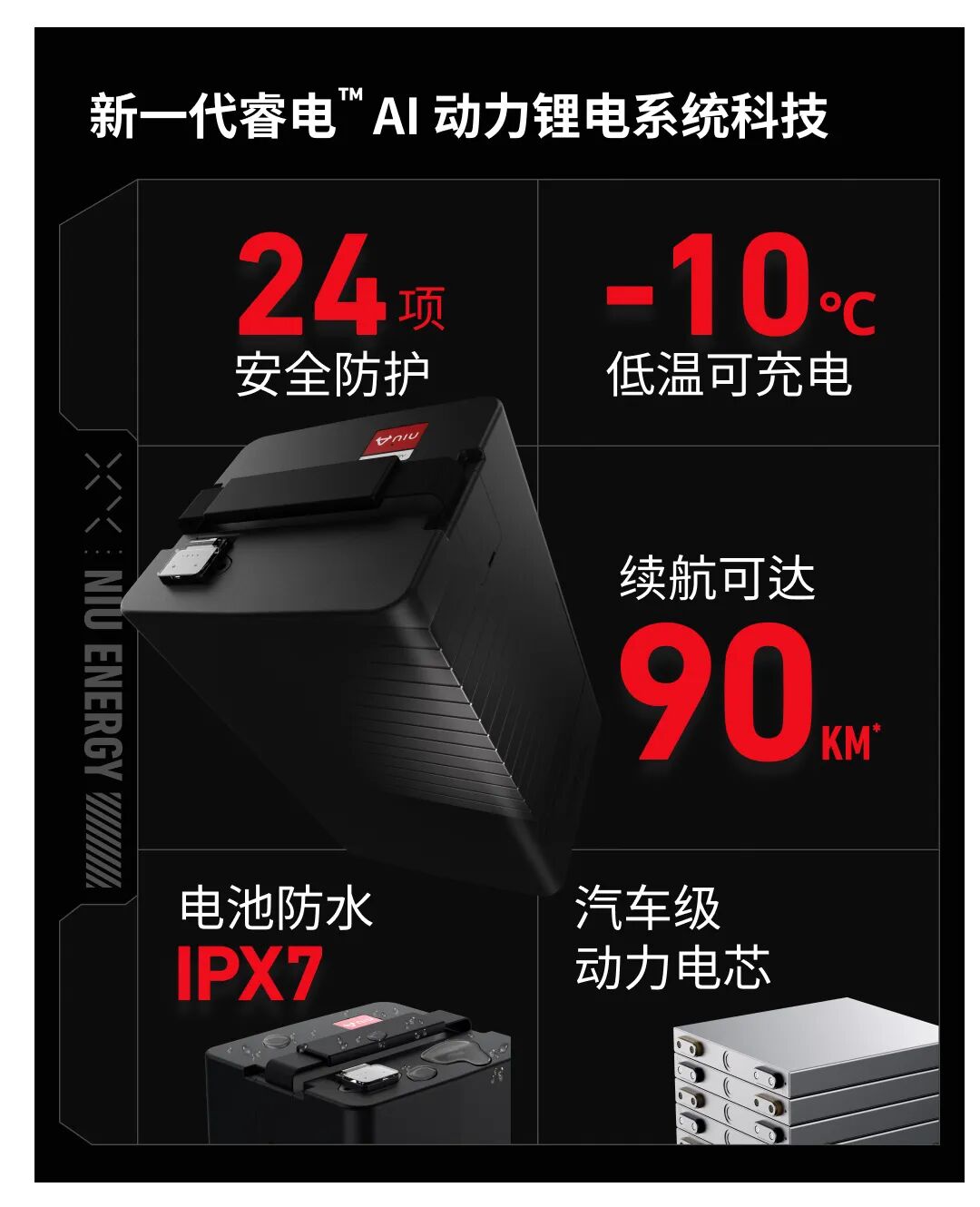 今晚8点F400T新品上市抢首发福利