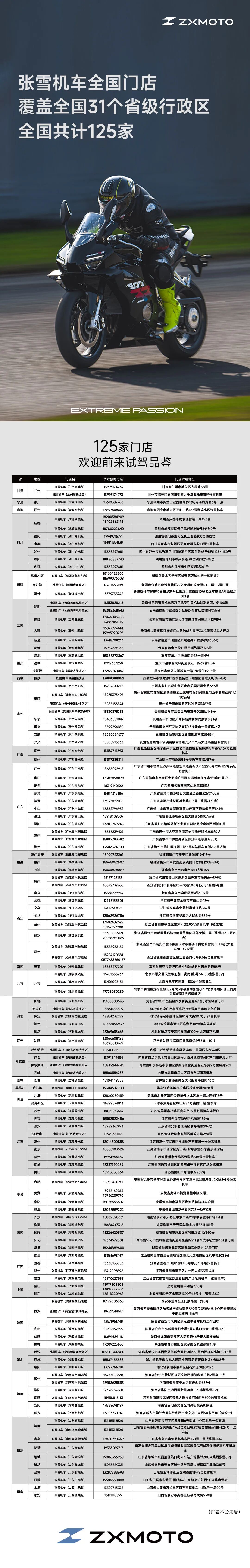 [2025-08-20]门店新进展丨覆盖全国31个省级行政区全国共计125家欢迎前来试驾品鉴