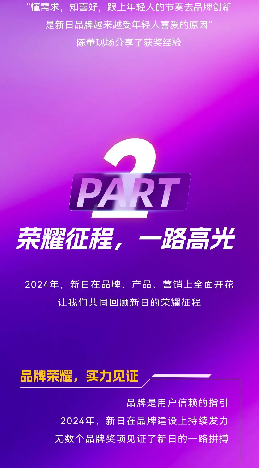 [2024-12-27]荣耀加冕新日年终奖到账