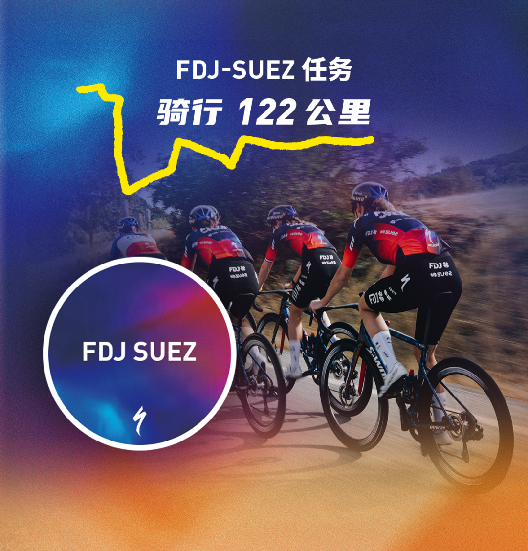 [2025-08-01]夏日突围烈日不息热爱不止