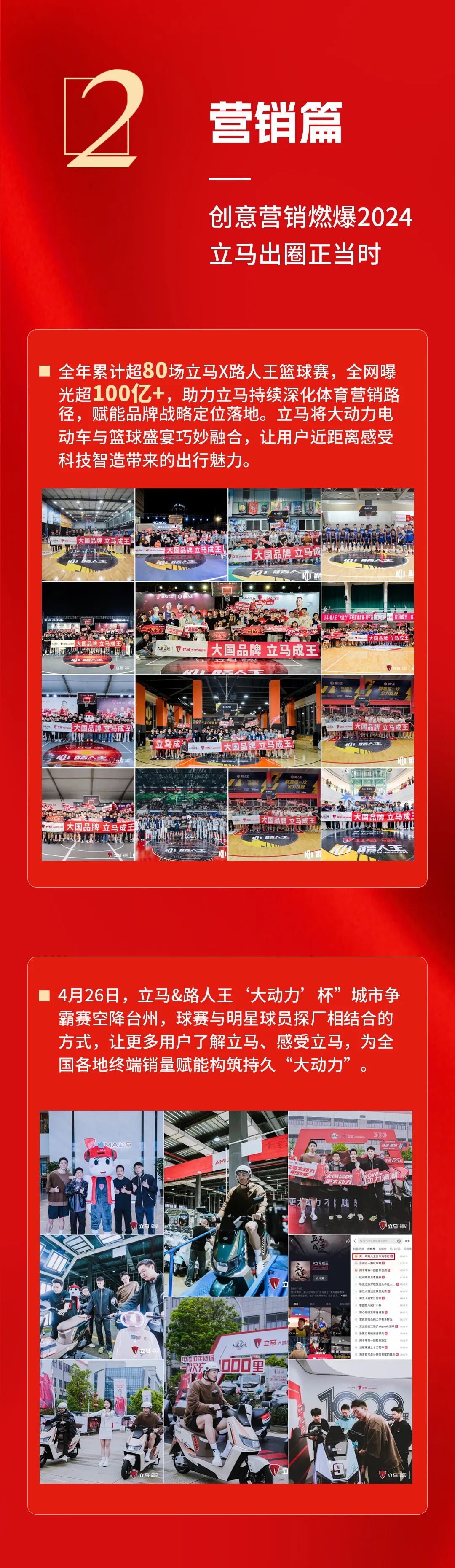 [2025-01-19]聚势向新赢未来2024年立马高光时刻盘点见证梦想闪耀征程