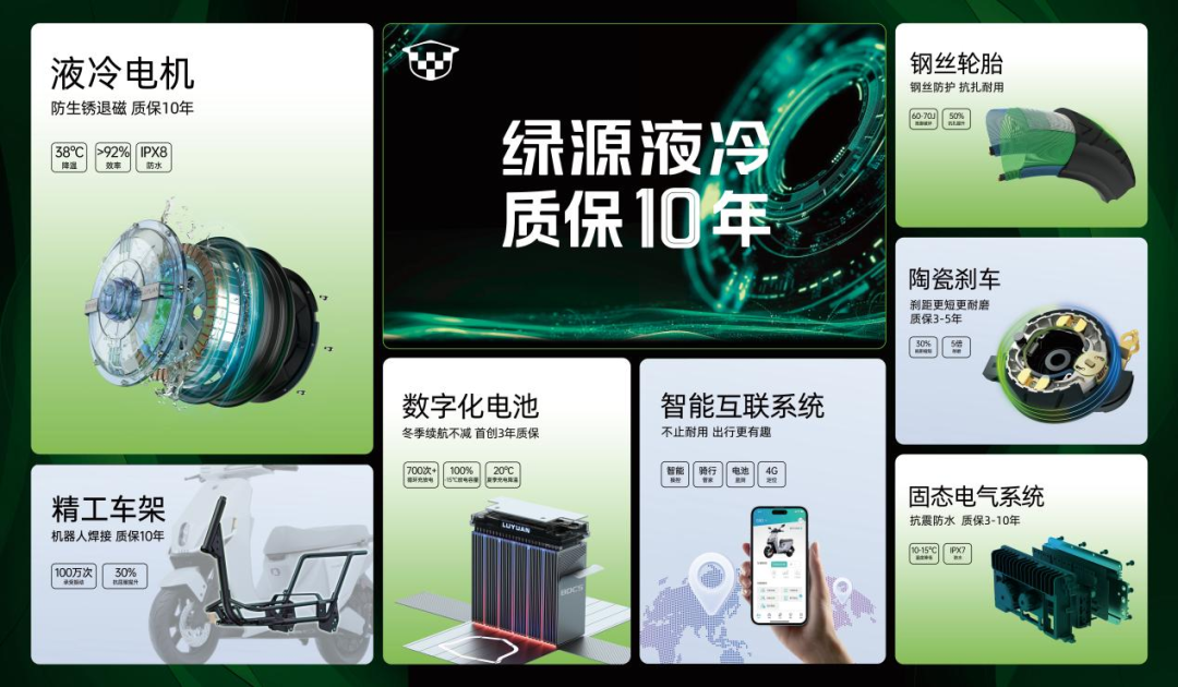 行业首个百万公里性能大挑战绿源智能超续航系列全面上市